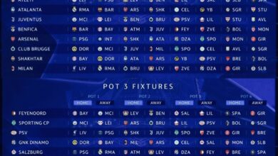 قرعة دوري ابطال اوروبا 2024