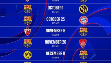 مباريات برشلونة دوري ابطال اوروبا