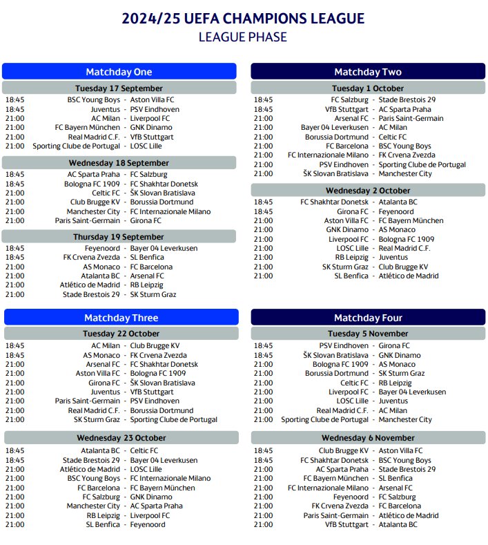 مواعيد مباريات دوري ابطال اوروبا