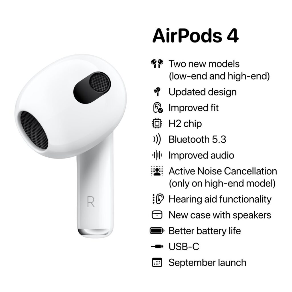 Airpods 4