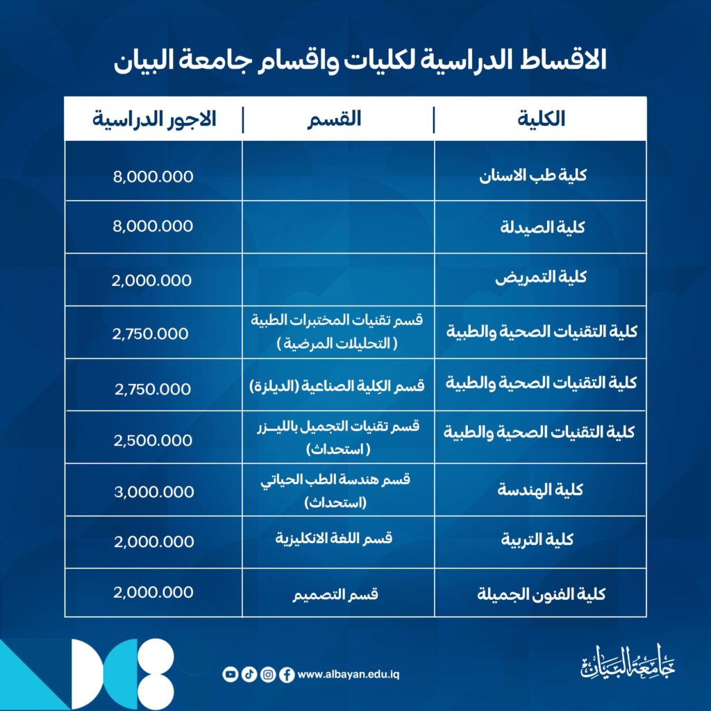 جامعة البيان