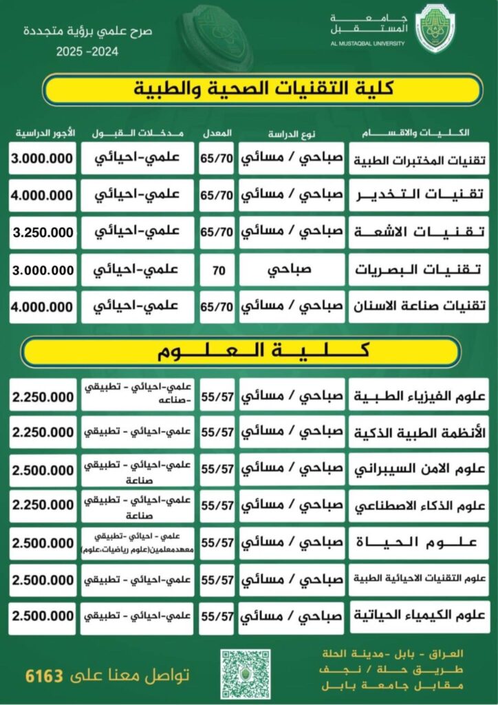 جامعة المستقبل