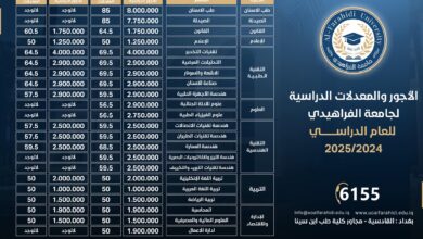 جامعة الفراهيدي