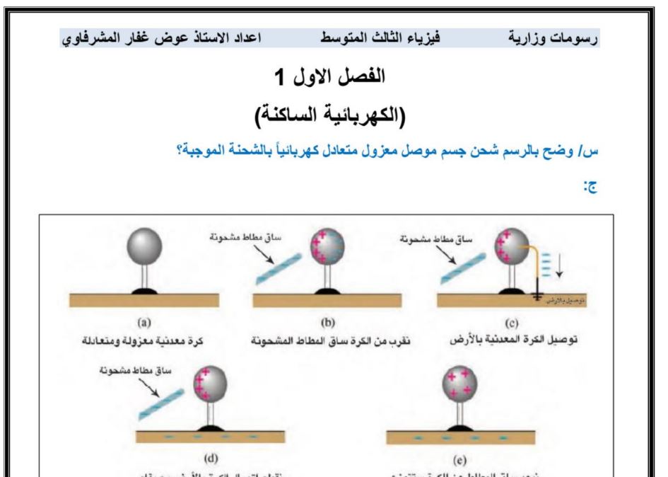 الثالث المتوسط