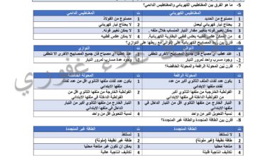 مقارنات