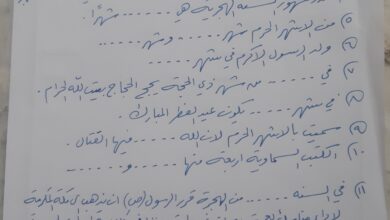الاسلامية السادس الابتدائي